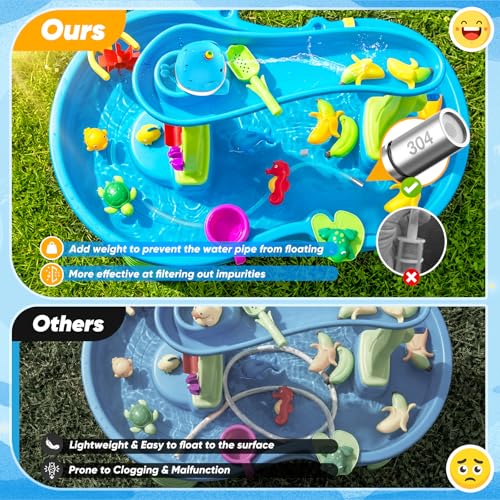 Water Table Pump Continuous Flow,Rechargeable Unicorn Toys Whale Pump,Battery Powered Water Pump Toy,Outdoor Water Play Table Accessories for Kids & Toddlers,Compatible with Step 2 — view 4