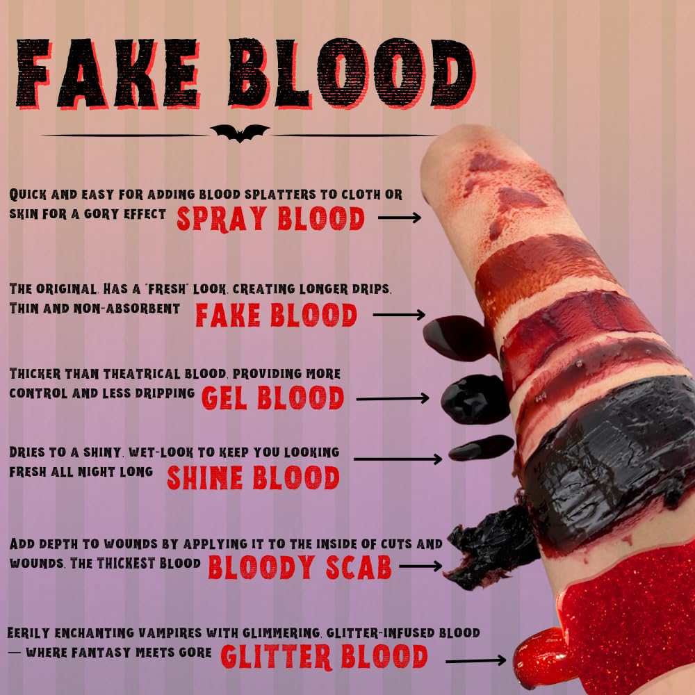Amazon.com : Dark Red Blood Spray - 2 Fl Oz - Realistic Gory Blood