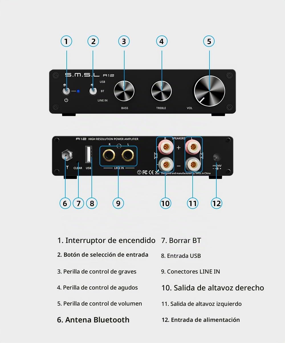 SMSL A12 Infineon's MA12070 Amplificateur Audio stéréo Bluetooth 5.0 Classe D intégré 2 canaux pour Haut-Parleur Domestique avec contrôle des Basses et des aigus 80 W x 2