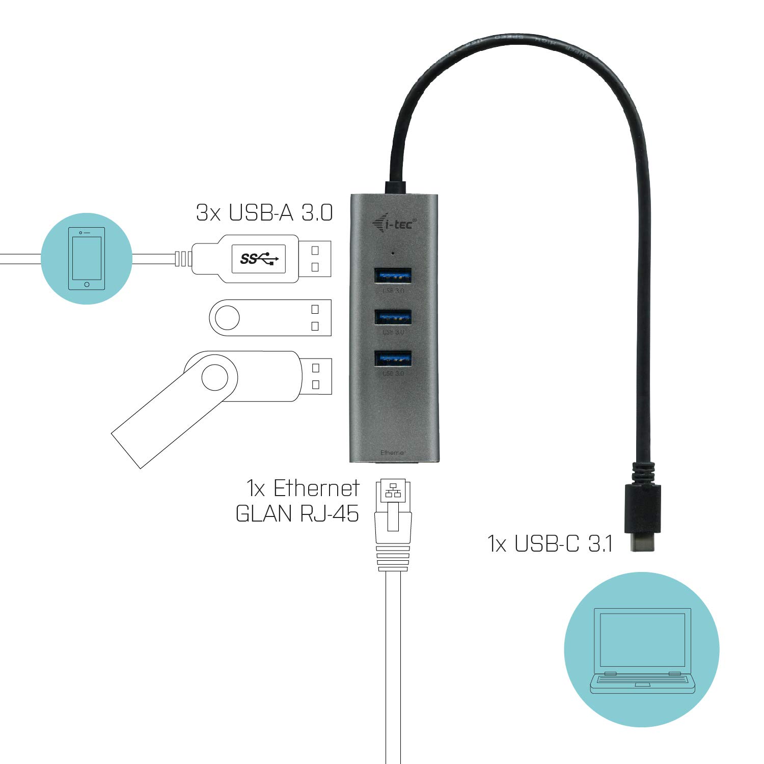 i-tec USB-C Métal 3-Port USB HUB avec Gigabit Ethernet Adapter 1x USB-C vers RJ-45 3x USB 3.0 Port pour Windows MacOS Linux Android Thunderbolt 3 Compatible