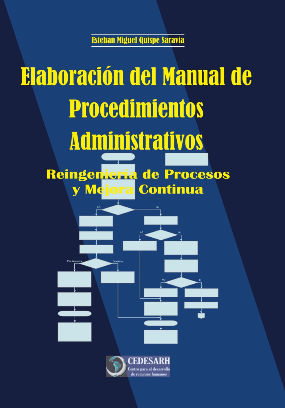 Elaboración del Manual de Procedimientos Administrativos: Reingeniería de Procesos y Mejora Continua