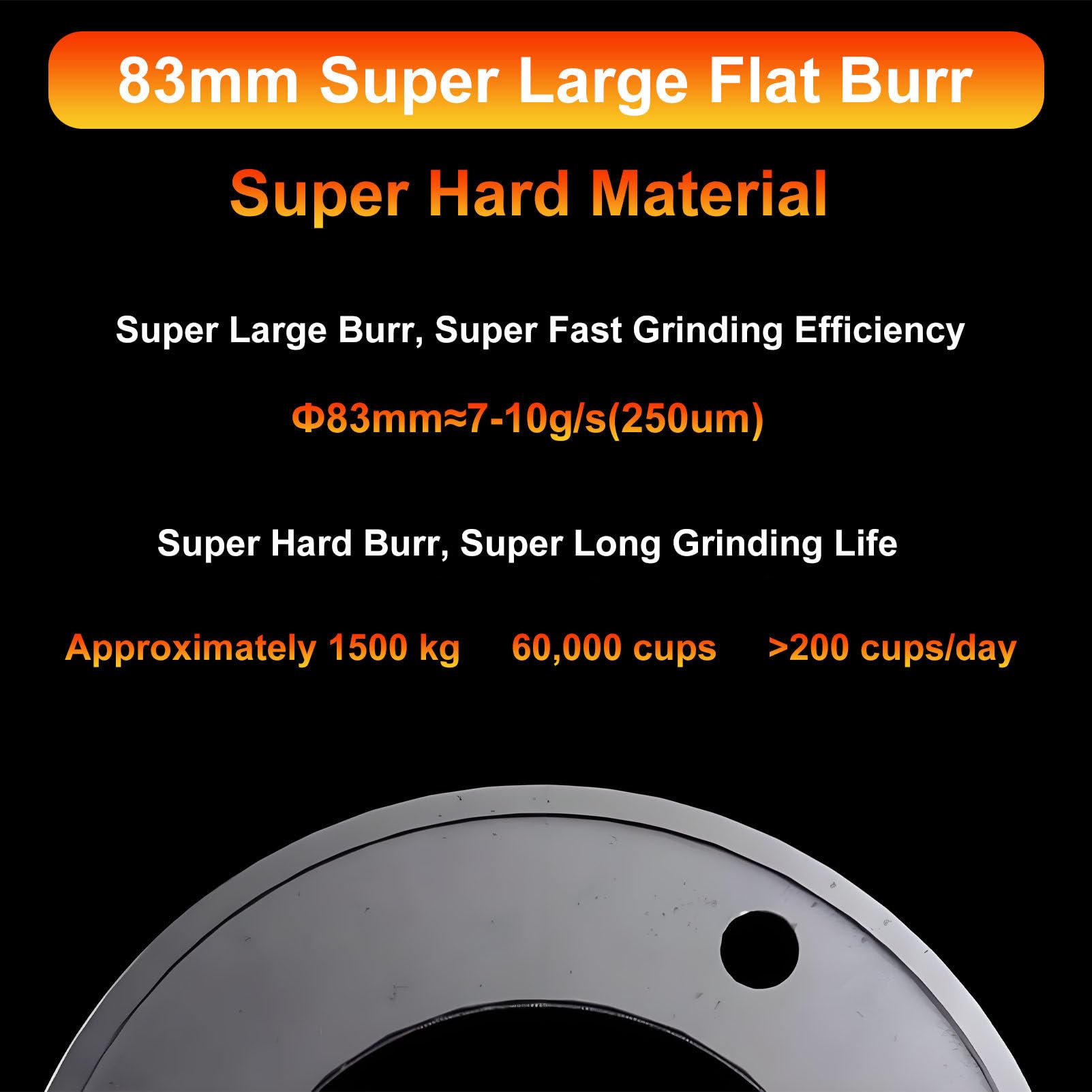 Molinillo de café automático Comercial, Capacidad de 1000 g, para Espresso, Velocidad de 1350-1450 RPM, eficiencia de molienda de 7-10 g/s, para cafeterías y postres.