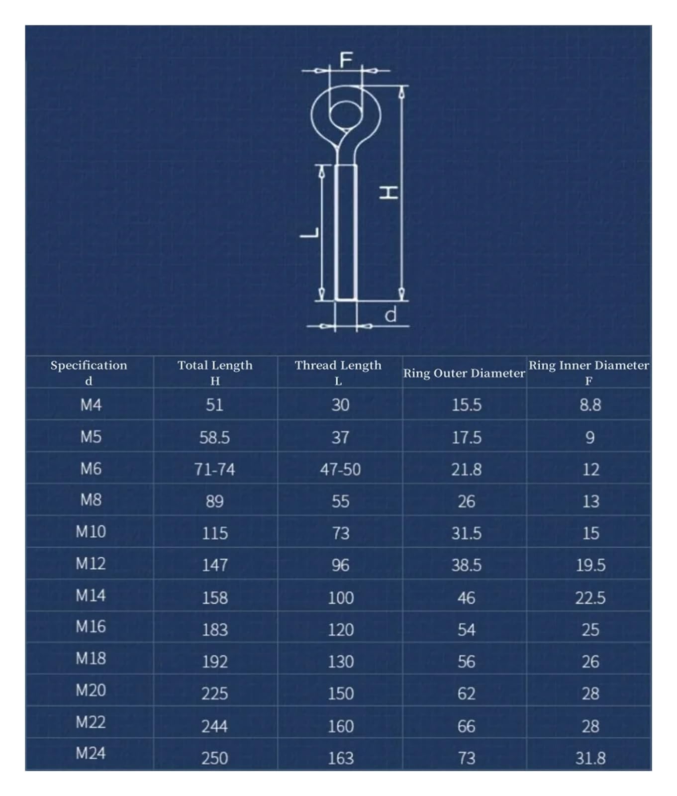 Pernos de Ojo de Acero CáNcamos Tornillo de ojo oveja acero inoxidable 304, perno M4, M5, M6, M8, M10, M12, M14, M16, M18, M20, M22, M24, herramienta suspensión con gancho for colgar anillos(M14-1pcs)