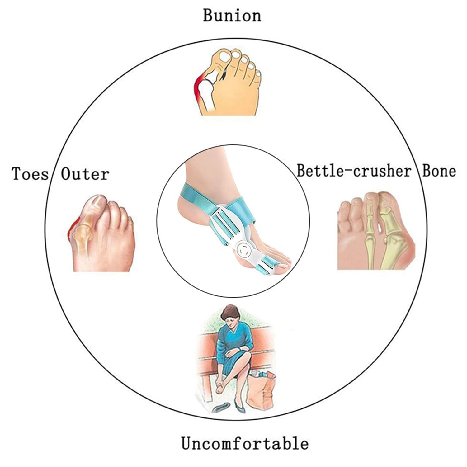Xeerabdi Bunion Corrector | Adjustable Toe Straightener with Rotating Knob for Men, Women | Universal Fit for Left and Right Foot | Leg Finger Straightener, Free Toe Exerciser 4