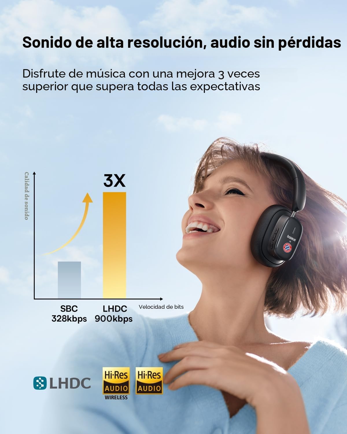 Baseus Auriculares con cancelación de ruido activo con batería de 100 horas, sonido LHDC Hi-Res, reduce el ruido hasta en un 95%, sonido espacial, micrófonos ENC, 0,038 s de baja latencia, auriculares