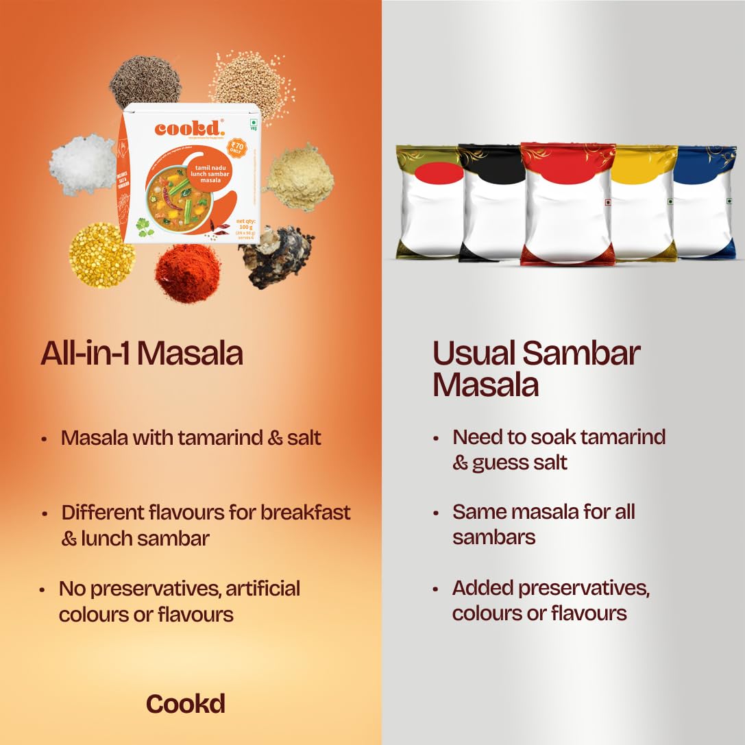 Tamilnadu Lunch Sambar Masala | 100g - Serves 6 People | Pack Contains- 2 Packs-50g Each | No Added Flavours, Preservatives & Artificial Colors - Image 5 thumbnail