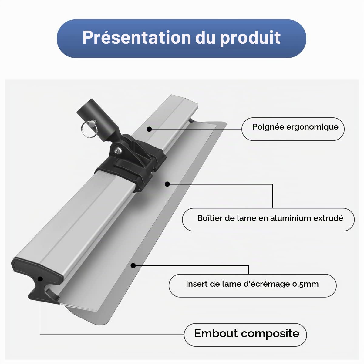 Lames à Lisser en Acier Inoxydable Set | Skimming Blades Set, Poignée d'Extension, Lame Enduit de Rechange, Lissage des Profils,30cm+50cm+80cm