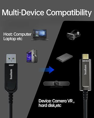 Miniatura 4 de Cable de fibra óptica USB A a USB C de 164 pies (paquete de 2), cable USB 3.2 Gen2 USB C de 10 Gbps, cable USB C ultra delgado y de larga distancia