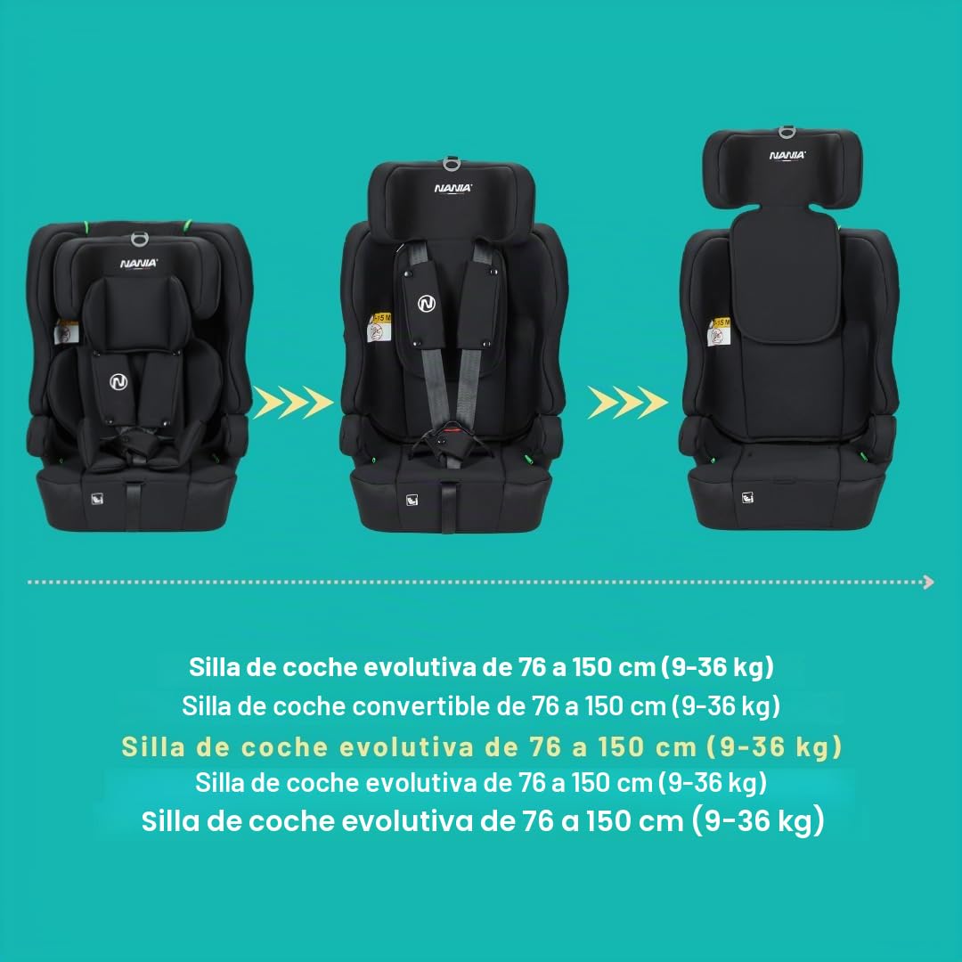 Nania Rio I-size 76-150 cm- Grupo 1/2/3 de 9 a 36 kg, 15 meses a 12 años, Cabecera ajustable, Arnés de seguridad de 5 puntos, funda extraíble con cinturón