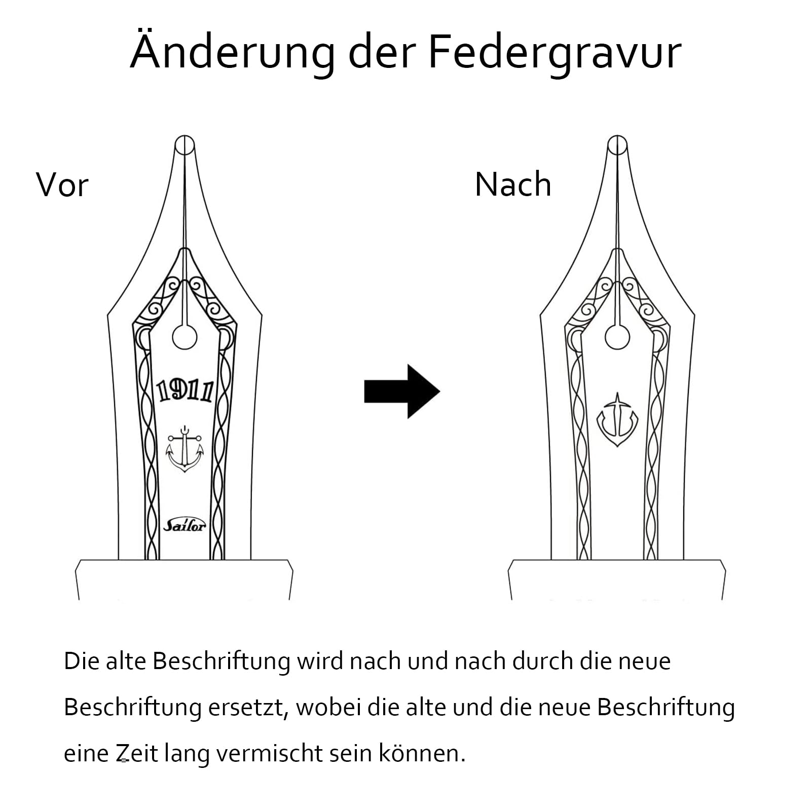Generisch Sailor Shikiori Yozakura Füllfederhalter, Hergestellt in Japan, Mit Konverter + Bonus: Federmäppchen und japanischer Umschlag.