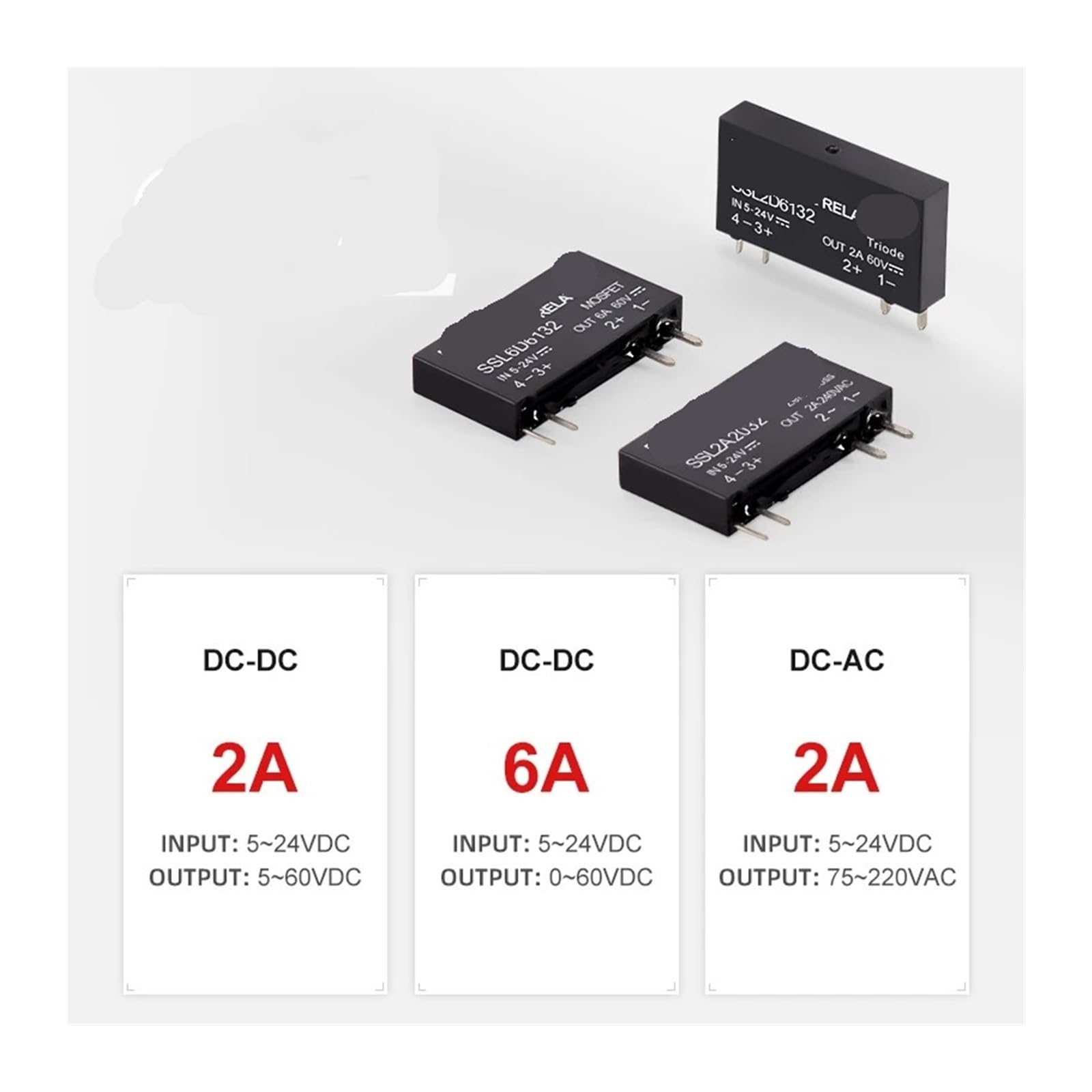 relè a stato solido Relè a stato solido ultracompatto a basso profilo Tipo di interfaccia 5V12V24V Controllo CC AC 6A 2A uno normalmente aperto(KIT D-D 6A)
