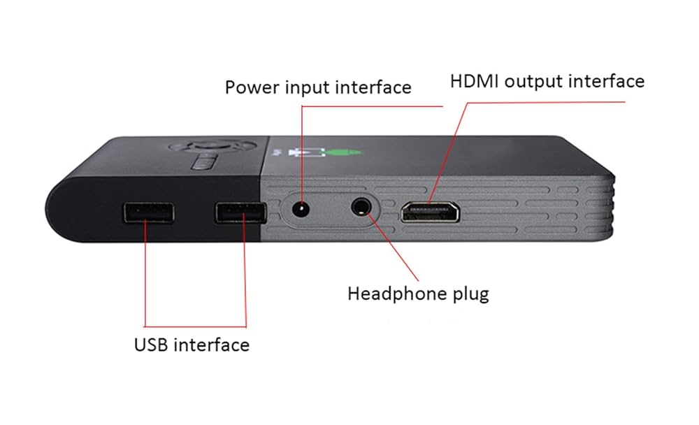 HDMI端子搭載 ミニLEDプロジェクター FF-5551 取扱い商品一覧
