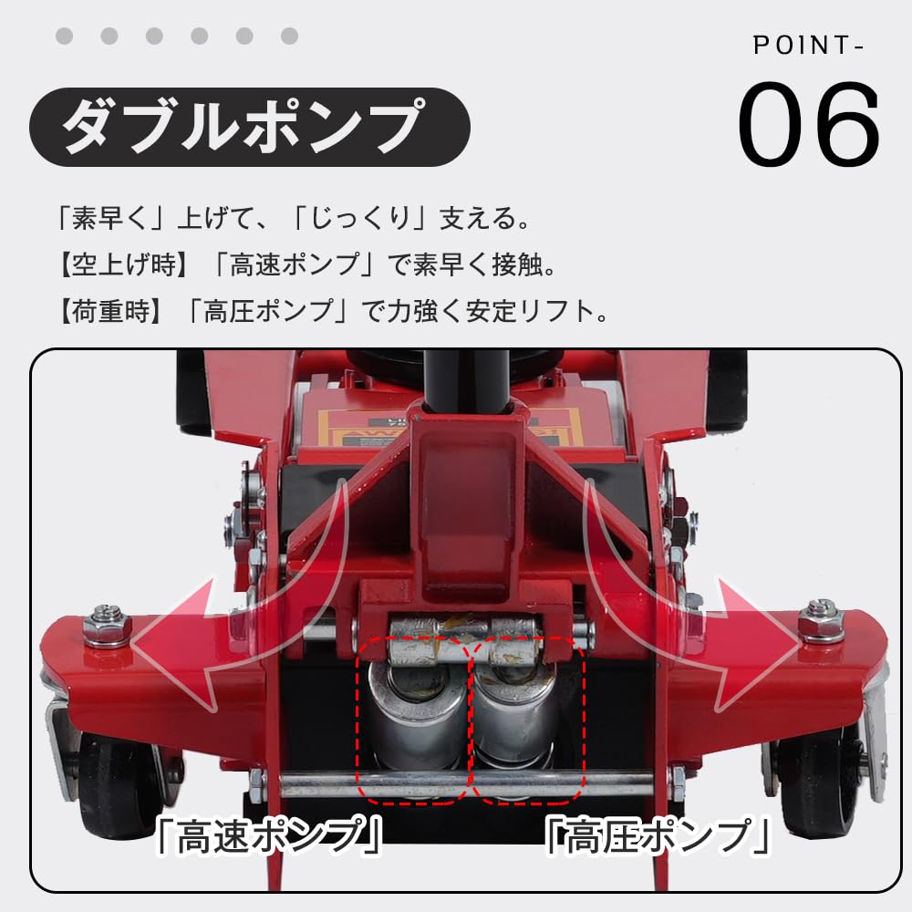 Amazon.co.jp: ガレージジャッキ 低床 3t 油圧ジャッキ 3000kg