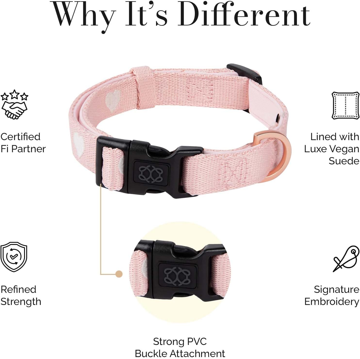 The DOGISTRY - Fi Sweetheart Collar - Luxury Design Meets Smart Tech - Crafted for Fi Series 3/3+ - Seamless Style & Craft - Large