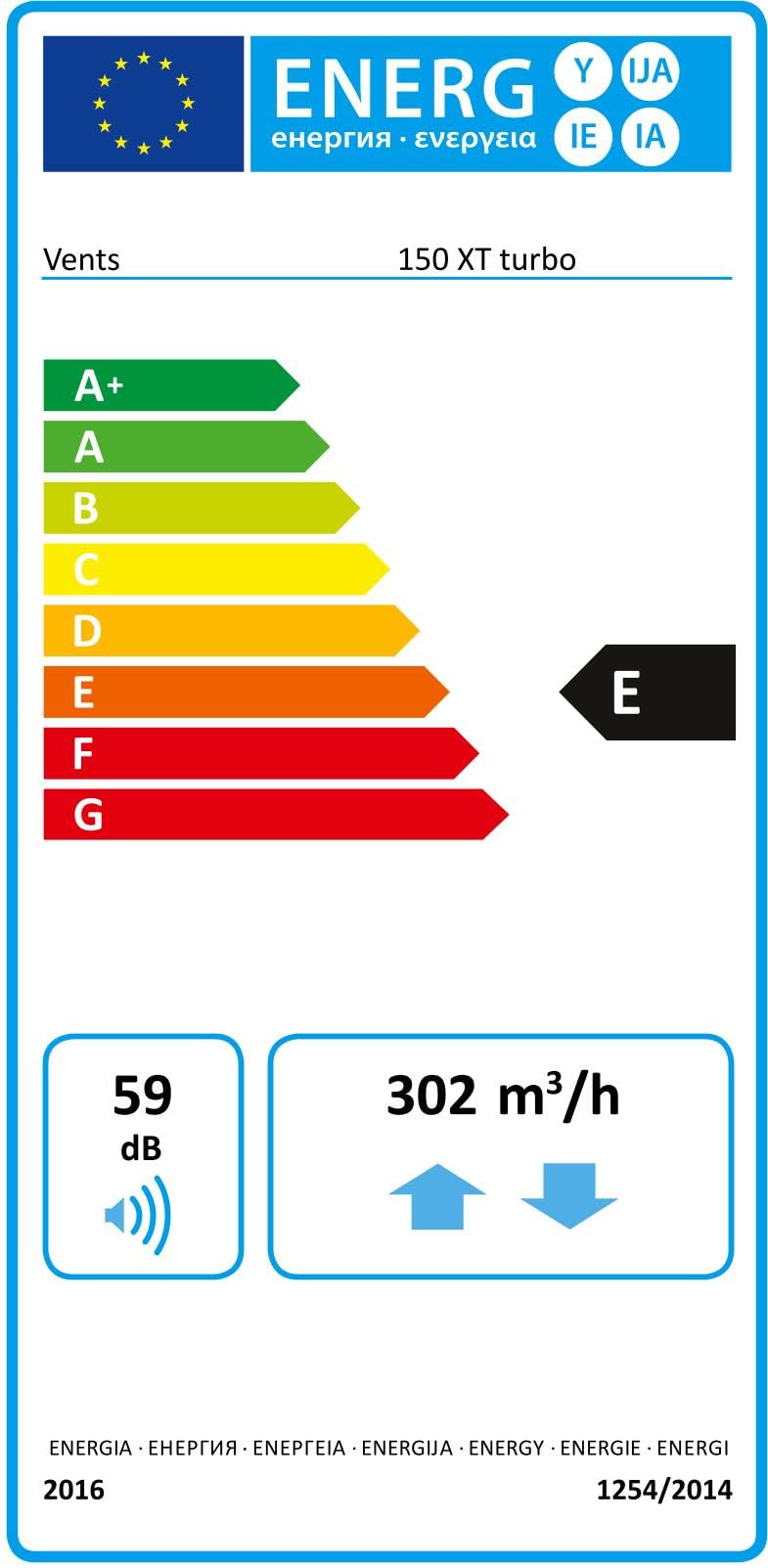 Pannello Solare 7W Per Ghirlanda BOLLY LIGHT – Ricarica Automatica, Timer 6 Ore, Supporti Per Parete E Paletto, Esterno