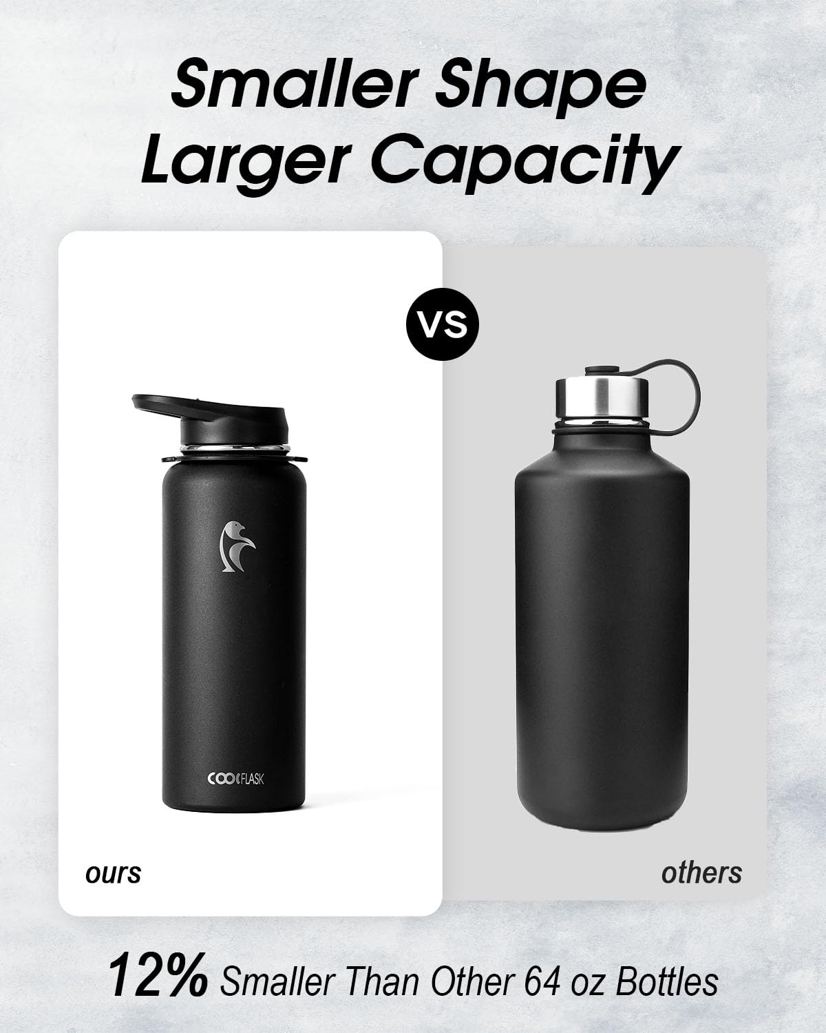 Coolflask - Borraccia da 1,1 l con cinghia, borraccia in metallo isolata con coperchi con cannuccia e beccuccio, acciaio inossidabile a doppia parete sotto vuoto, mantiene la bevanda fredda per 48 ore