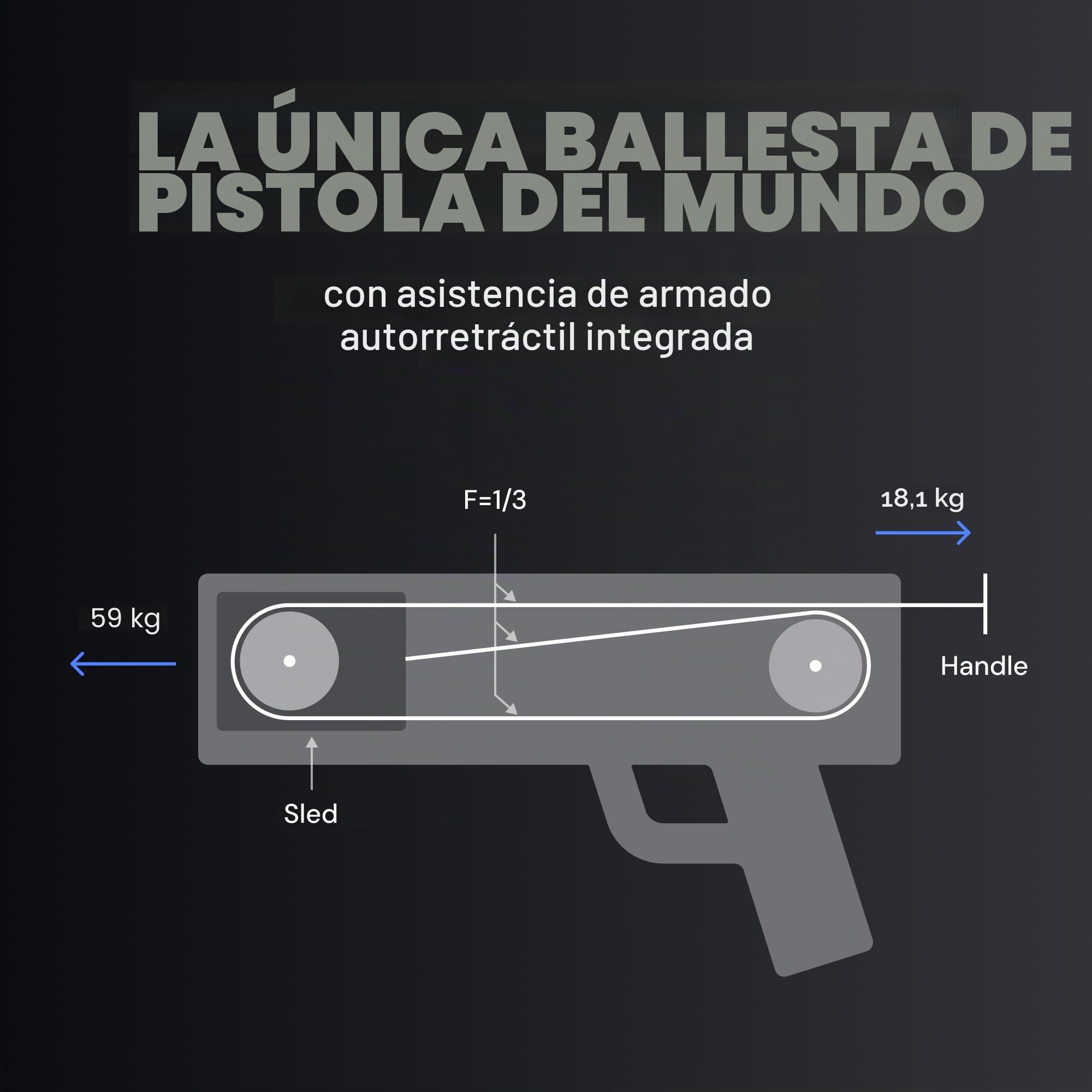 BALLISTA BAT Compound Mini Ballesta - Ballesta pequeña para caza, pesca y objetivo - 300 FPS, 130 libras, 2.5 libras