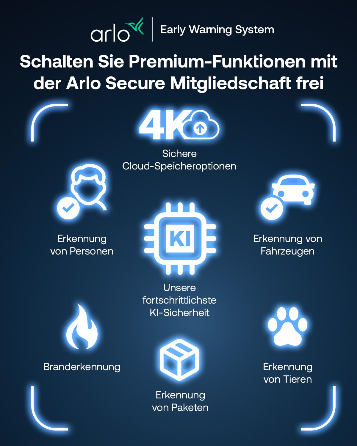 Arlo Essential 3 HD Akku Überwachungskamera Aussen WLAN, Kabellos, 1080p Video, Farbnachtsicht, Licht, Bewegungsmelder, Sirene, 2-Wege Audio, Smart Home Secure Plan Testzeitraum, 2er Set