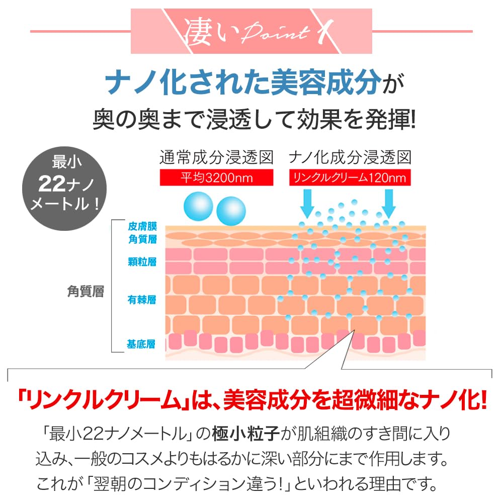 Amazon | 【スーパーリフティングプログラム】リンクルクリーム30g