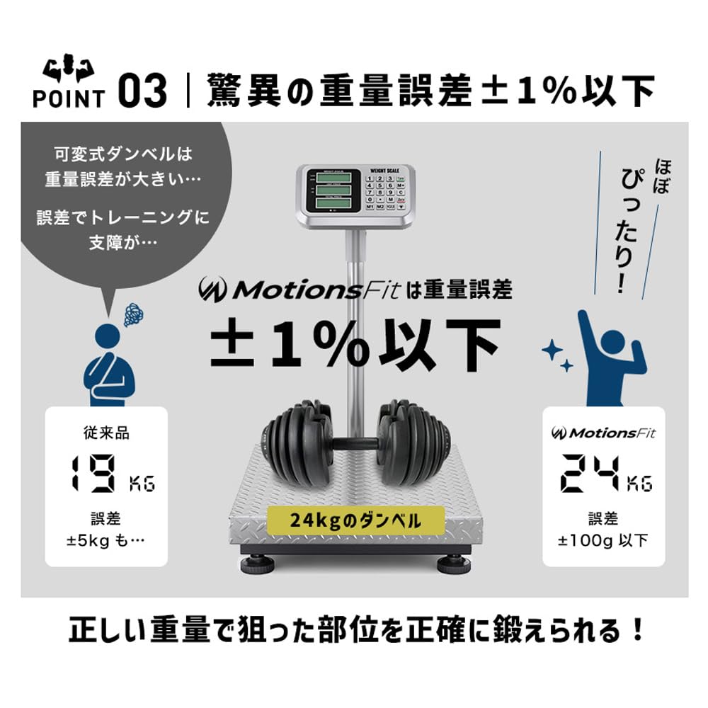 Amazon | ダンベル 可変式 可変式ダンベル 40kg 単品