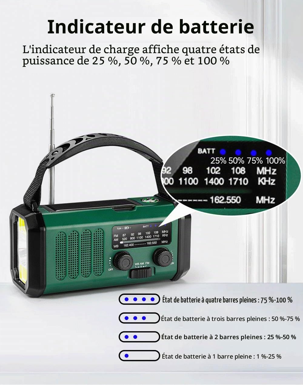 TKMARS Radio d'urgence Solaire et Dynamo Portable 20000mAh, AM/FM Multifonction, Chargeur Solaire Téléphone Lampe d'urgence Manivelle, Kit de Survie pour Camping, Randonnée, Urgences