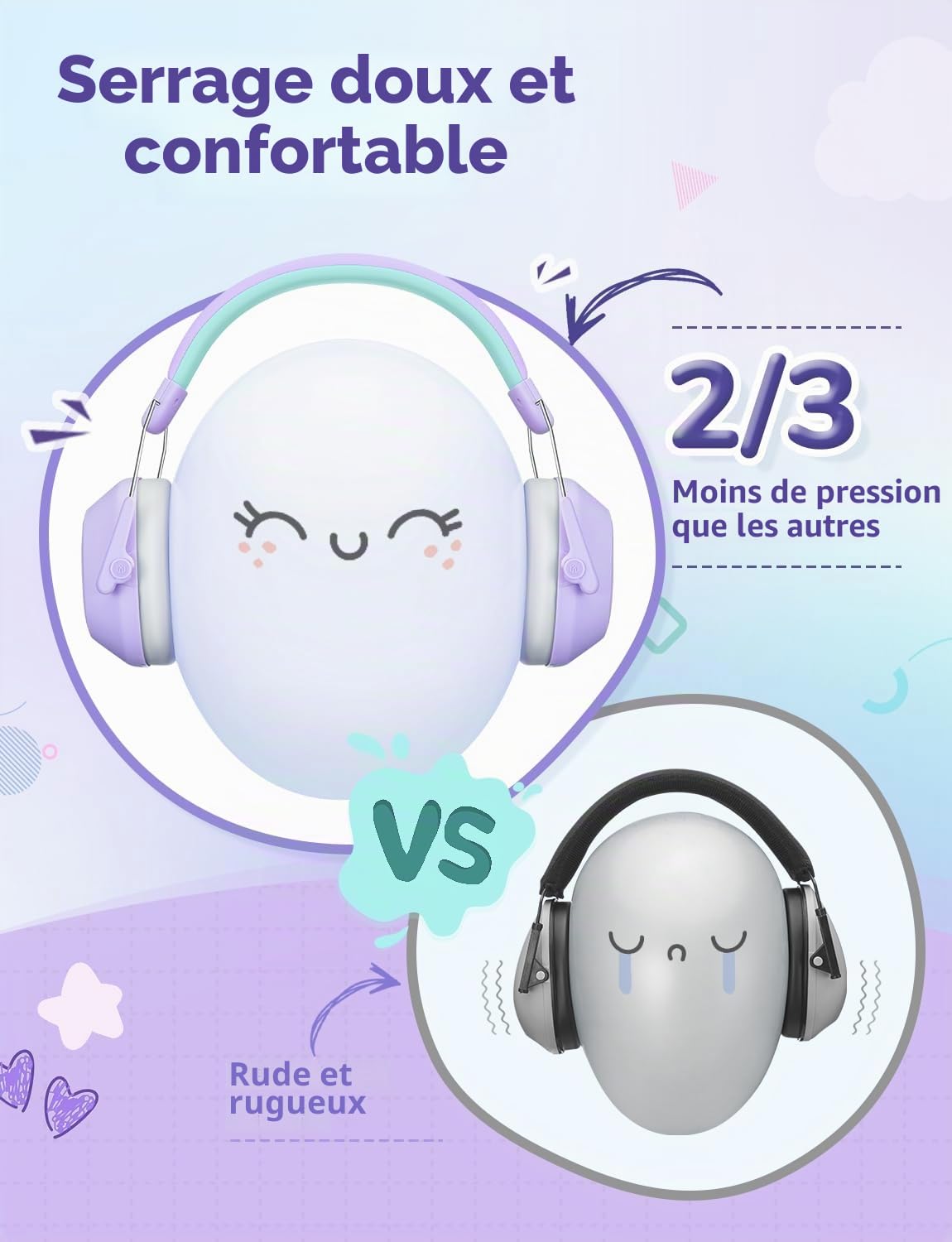 iClever Écouteurs antibruit pour enfants 26 dB NRR sécurité protection auditive Vert pourpre