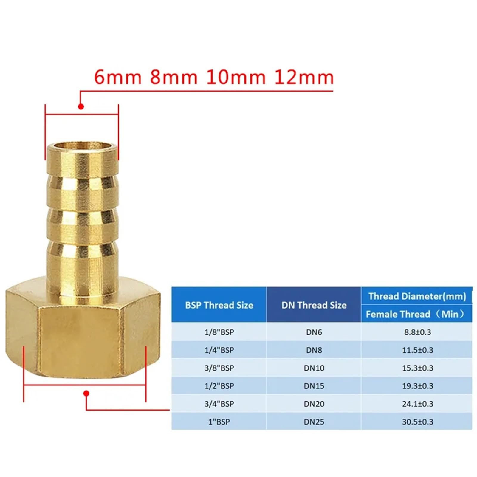 Racores de empalme con espiga de latón, Adaptador de conector pagoda cola manguera hembra BSP latón, 4-16mm, 1/8-1/2 pulgadas, paquete 20(Barb 16mm-1i2)