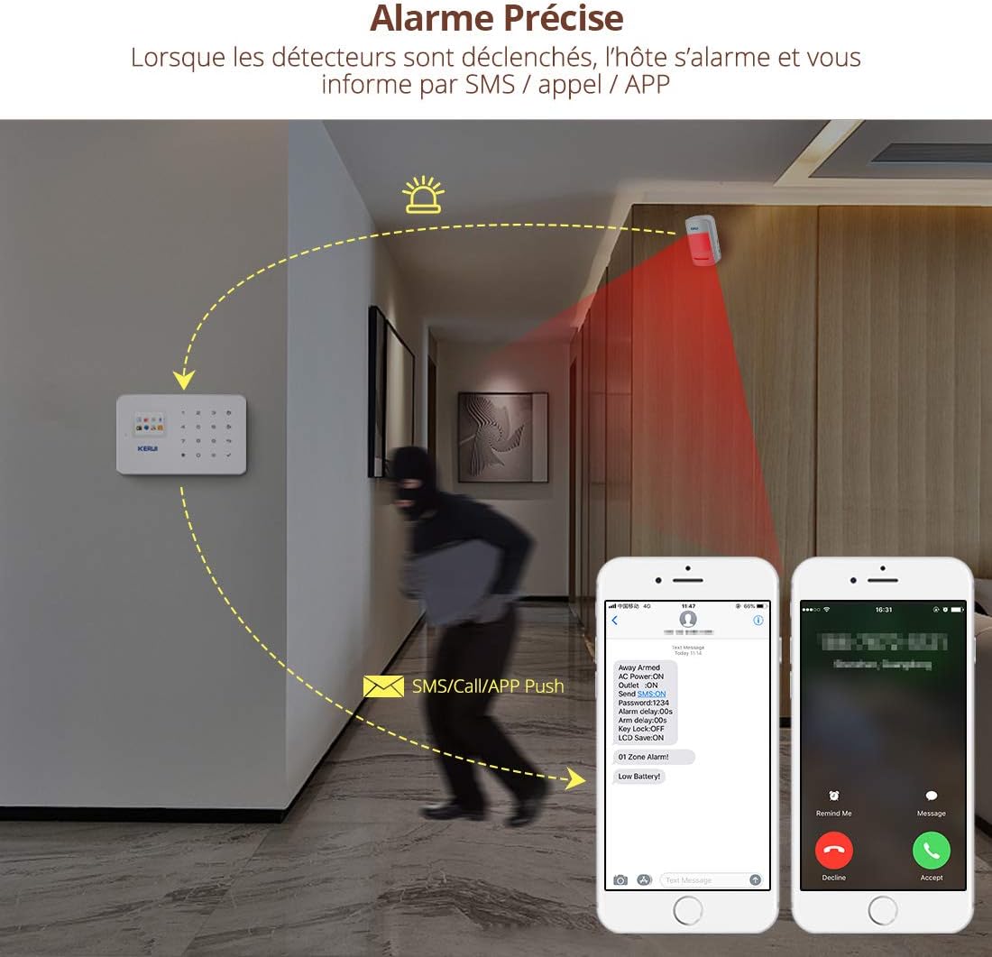 KERUI G18 Precise Alarm with SMS/Call/APP Push