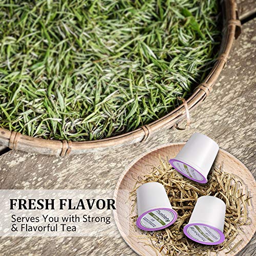 Tea Pods - White Tea K-Cups For Keurig, Thimblety White Tea Pods For Wellness & Relief Support, Sugar-Free, Carb-Free，Zero Calorie, 12 Pods #TOP2