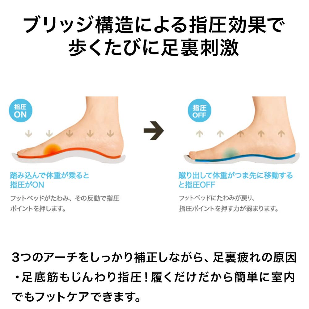 Amazon.co.jp: AKAISHI 公式 崩れたアーチを支え外反母趾や足底筋膜炎