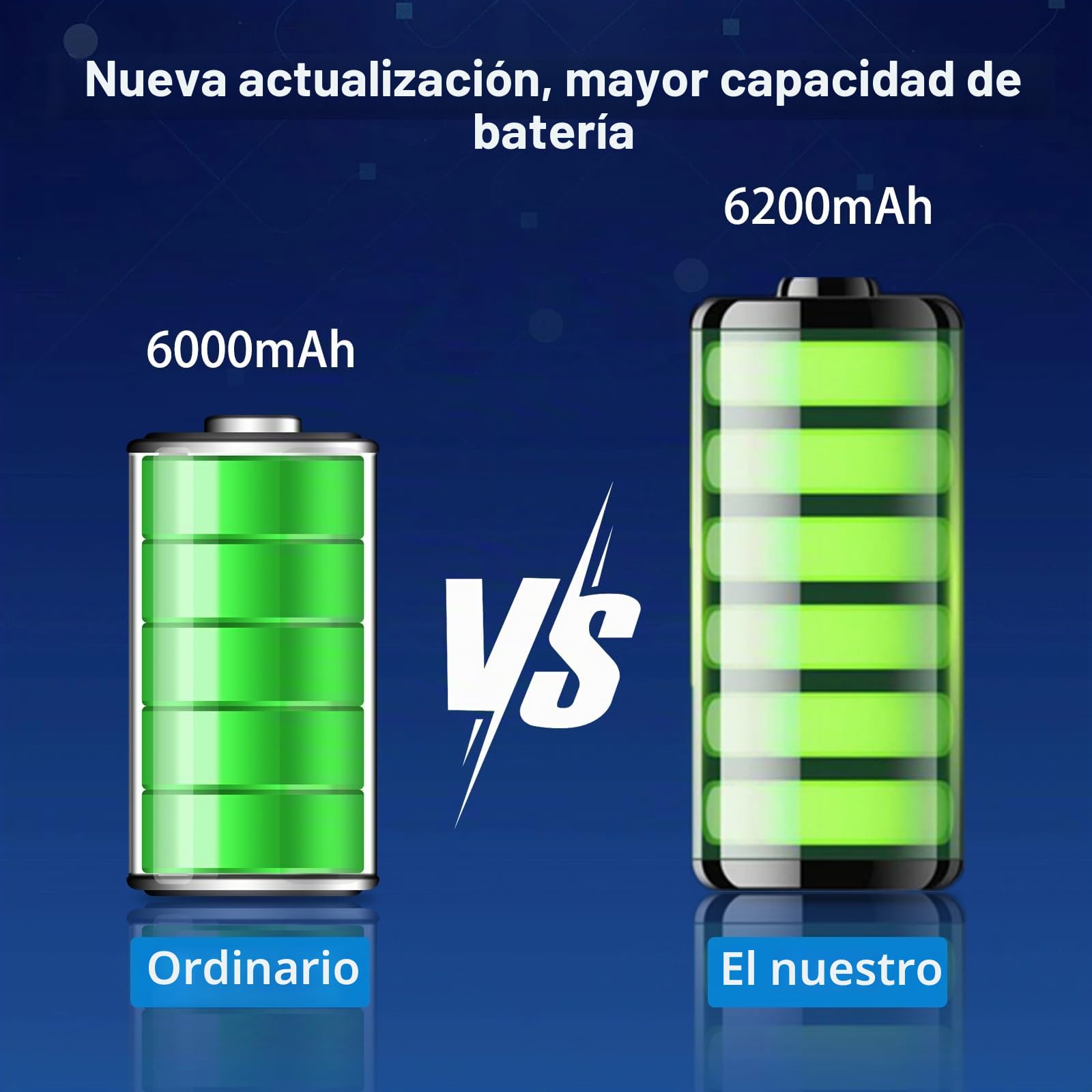 Pickle Power 6200mah Batería para JBl Charge 3 GSP1029102A 2016 Edición