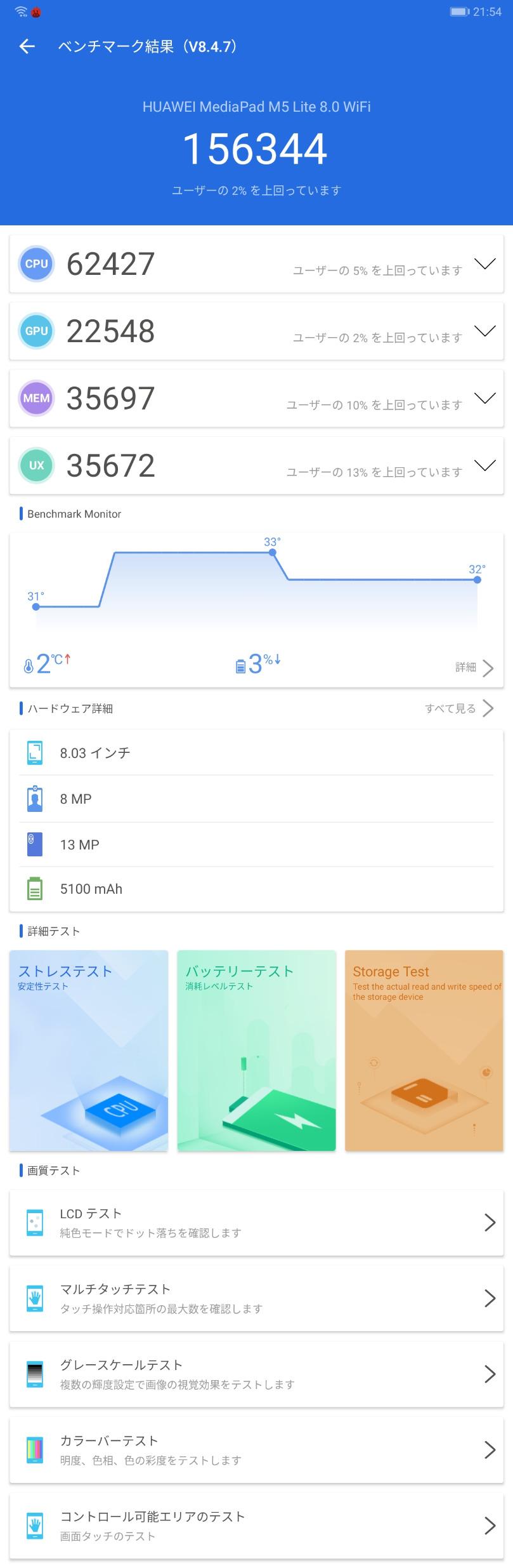 初めての8インチ。音質はまぁまぁ、画質は慣れ