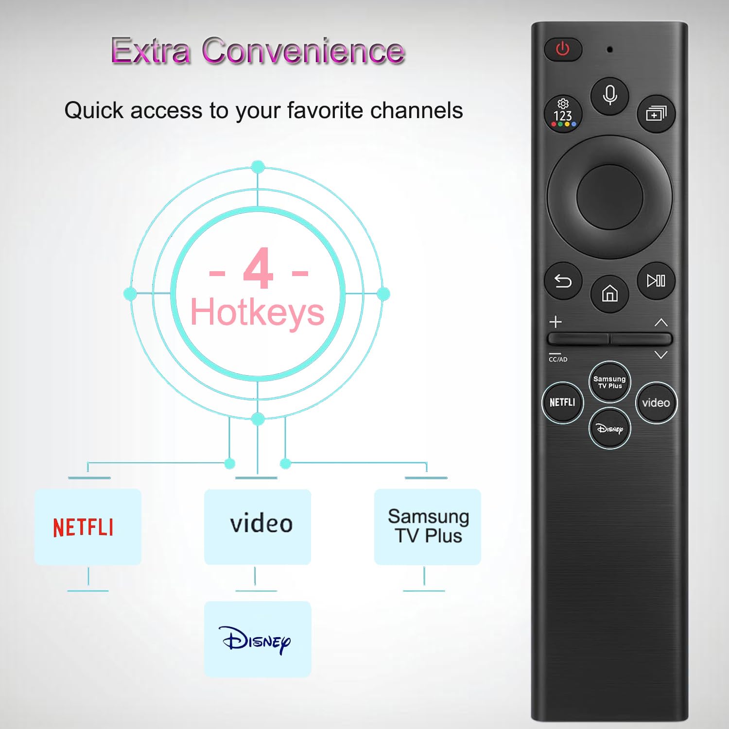 Telecomando per Samsung TV Remote Control,Compatibile con Tutti Samsung Smart UHD, OLED, QNED, Frame Series TVs con funzione vocale