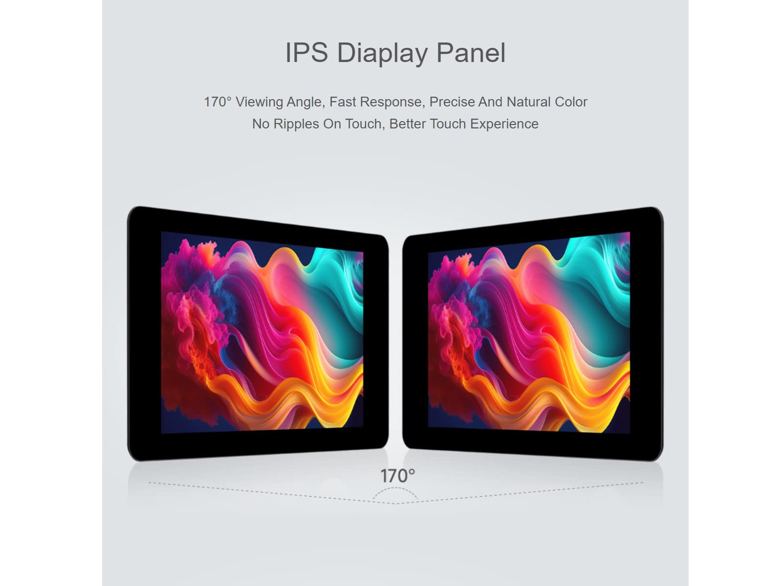 Waveshare 7 Inch 5-Point Capacitive Touch Screen Display Kit for Raspberry Pi Zero 7'' 1024×600 Resolution IPS Display Expansion Board,Easy to Build All-in-One Mini Computer