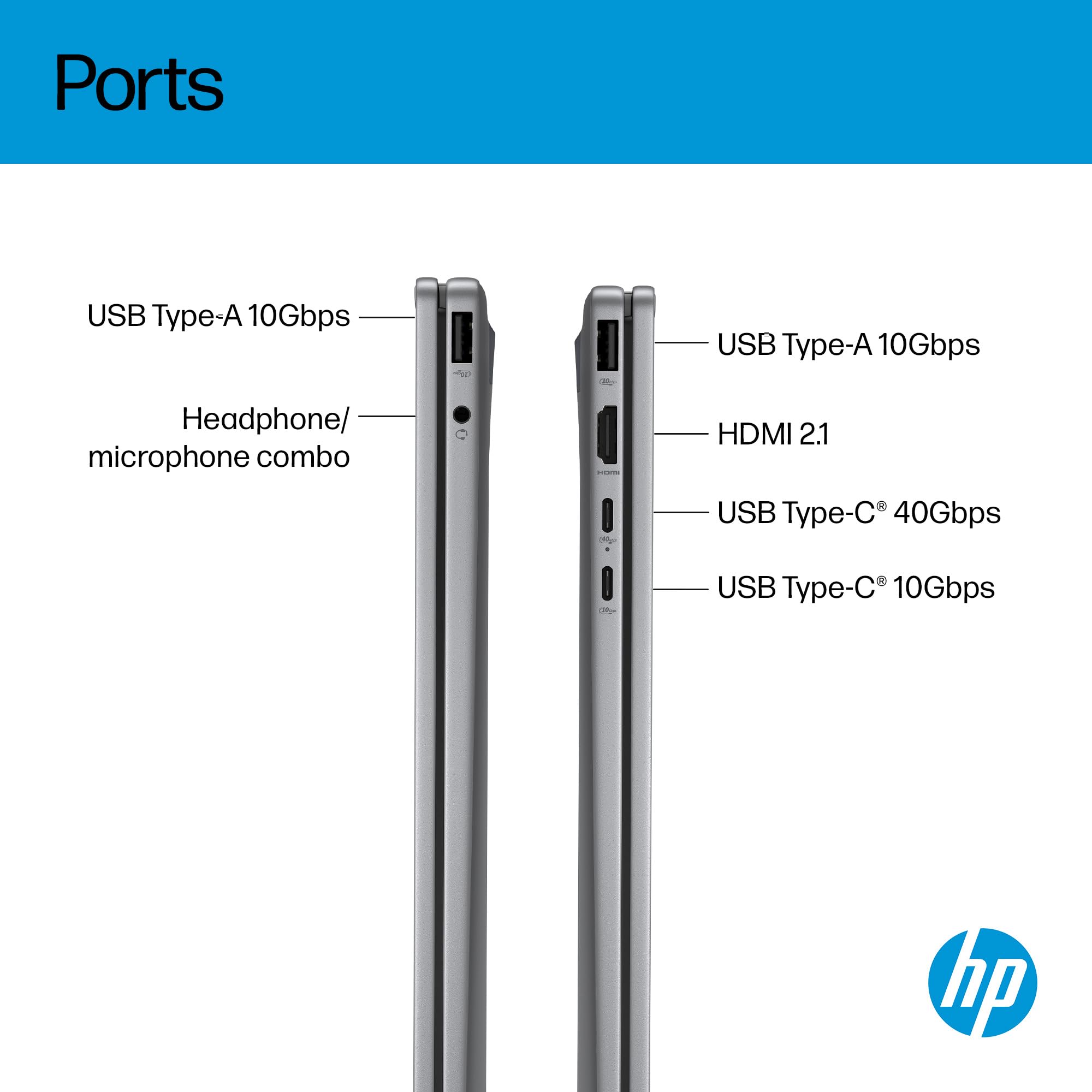 HP OmniBook X Flip NGAI 16" Laptop | CoPilot+ PC | AMD Ryzen AI 5 340 Processor | 16GB RAM | 512GB SSD | AMD Radeon 840M Graphics | 2K Touchscreen | Up to 21 Hrs Battery | Windows 11 | 16-ar0004sa — view 14
