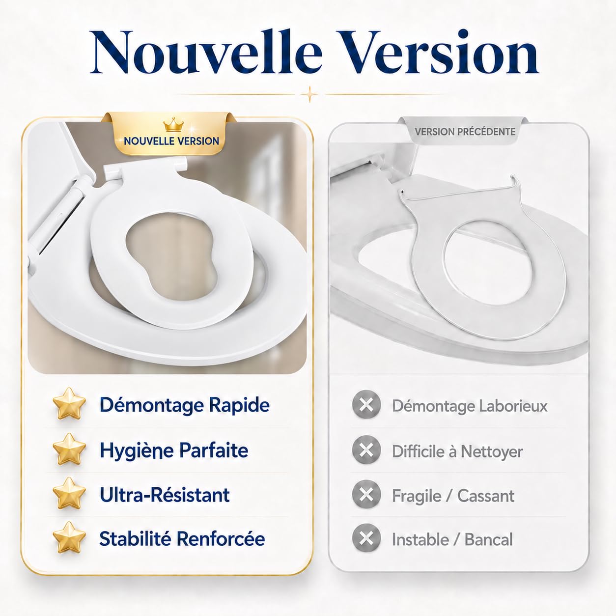 Abattant WC Familial, Lunette de Toilette avec Siège Enfant Magnétique, Frein de Chute et Charnière Réglable, Abattant WC en Polyéthylène pour Adultes et Enfants
