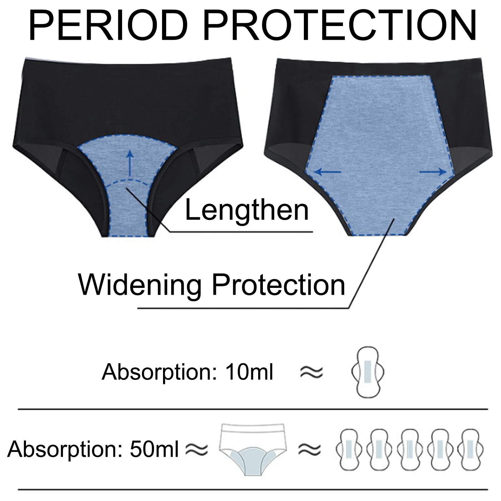 Bragas para el período Menstrual, Paquete de 2 Ropa Interior para Mujer, Calzoncillos de algodón a Prueba de Fugas, Calzoncillos para incontinencia urinaria, Lavables, Reutilizables para Mujeres,