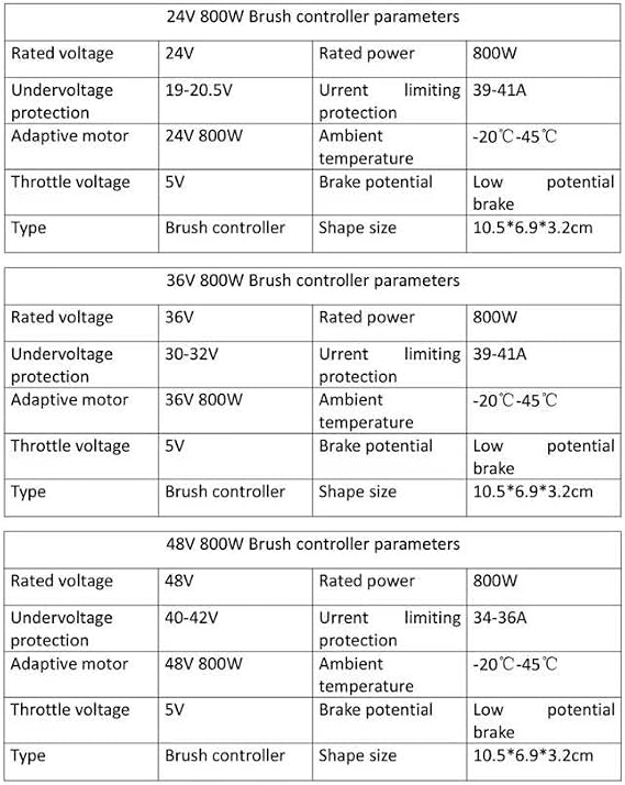 DC 24V 36V 48V 800W Brushed Regulator Speed DC Motor Controller Scooter Bicycle E-bike Electric Motor Accessories LK-03