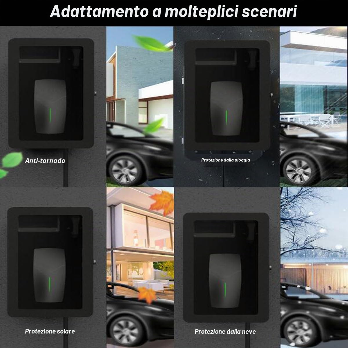 Wallbox Weather Protection - Custodia protettiva universale per caricabatterie, protezione contro le intemperie, IP65 (resistente alla polvere) per scatole da parete e stazioni di ricarica