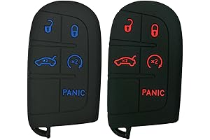 Coolbestda Key Fob Cover for 2019 Jeep Grand Cherokee