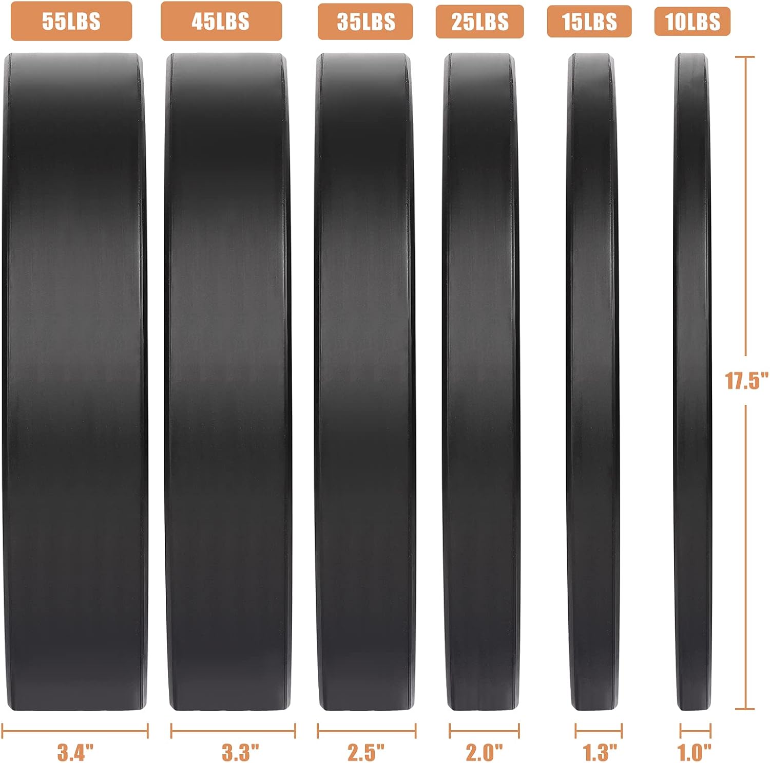 PINROYAL Bumper Plates 15LB Set, Olympic Weight Plates with 2 inch Stainless Steel Hub, Rubber Barbell Weights to Protect Floor, Smooth Strength Training Plates to Protect Bar from Scratches, Pair : Sports & Outdoors