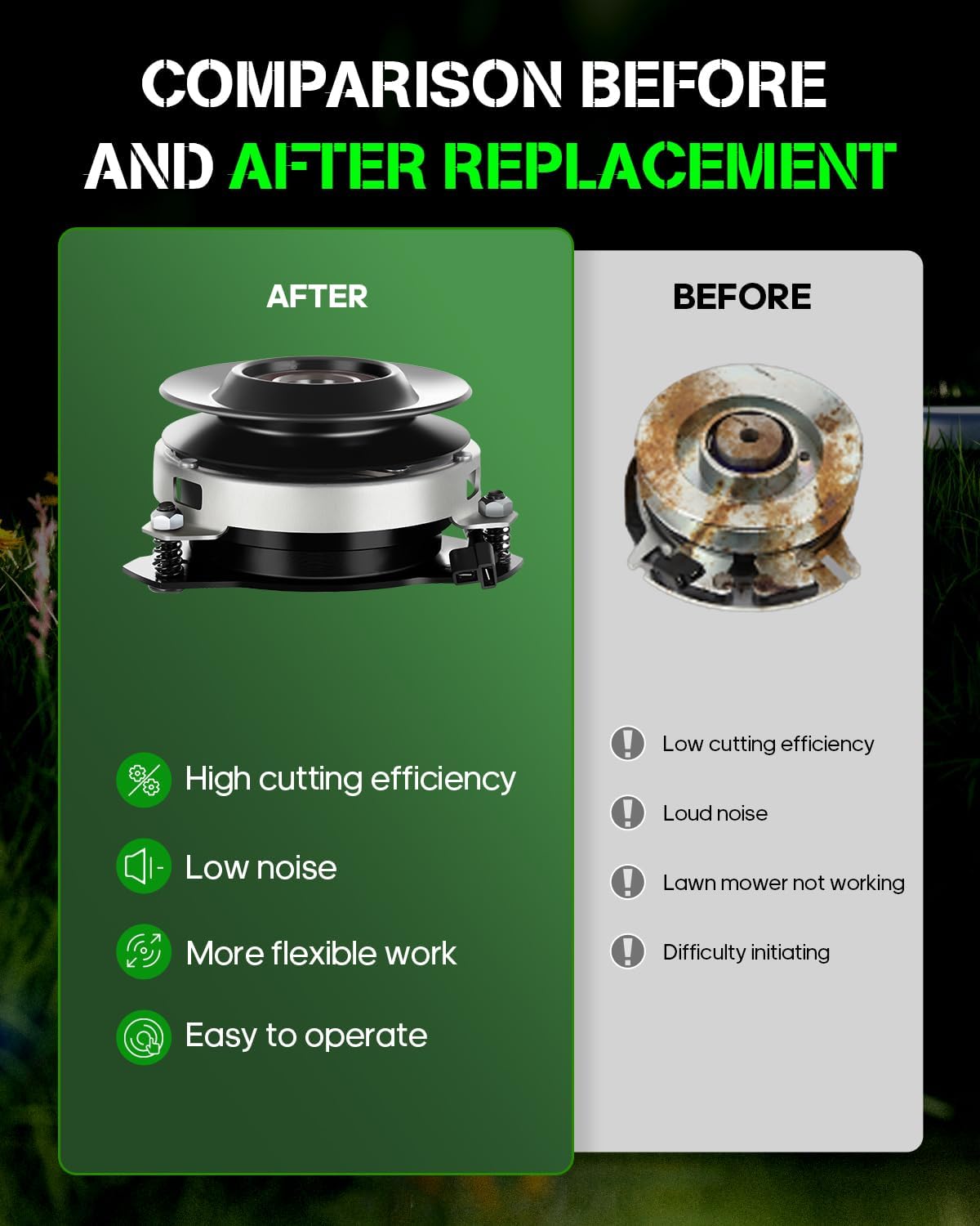 ECCPP Electric PTO Clutch Assembly New Upgraded Design Replacement 1703816 717-0983 Lawn Mower Clutches Parts fit for AYP/Case/Cub Cadet/Husqvarna/Jacobsen/MTD/Simplicity/Warner/Xtreme