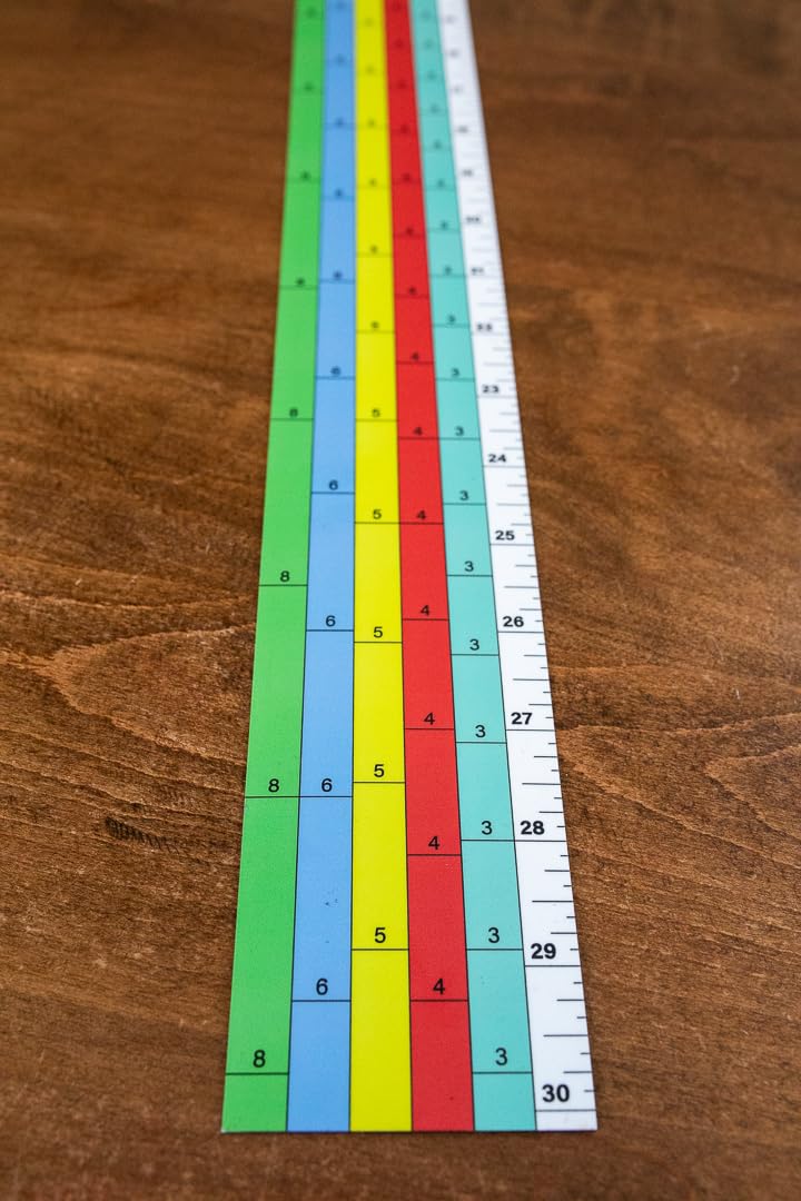 Logarithmic Scale Ruler