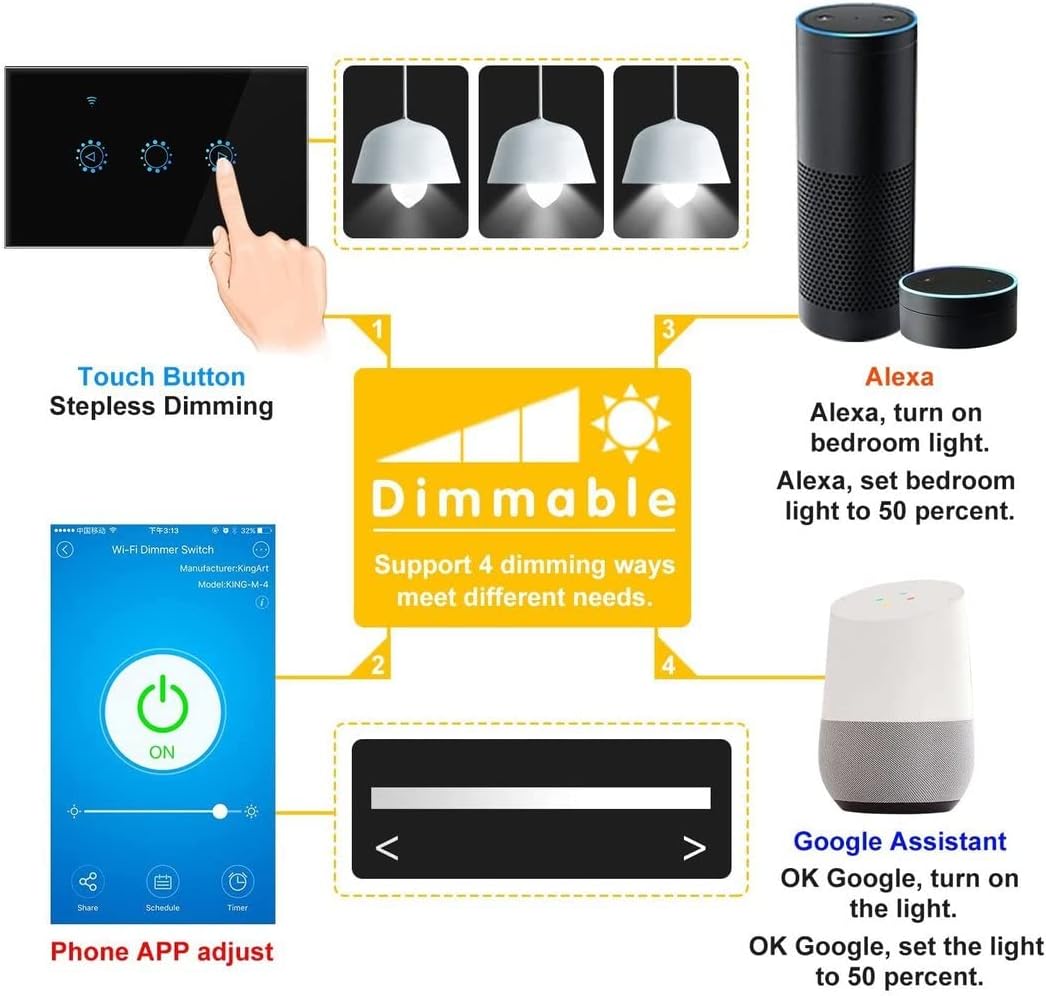 ZMIN Tuya WiFi Smart Life Dimmer Light Switch Intelligent Interruptor Wall Glass Panel Remote Control by Voice Control White