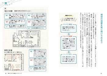 たちまち開運！ おうち神社化計画 おうちをパワースポットにする