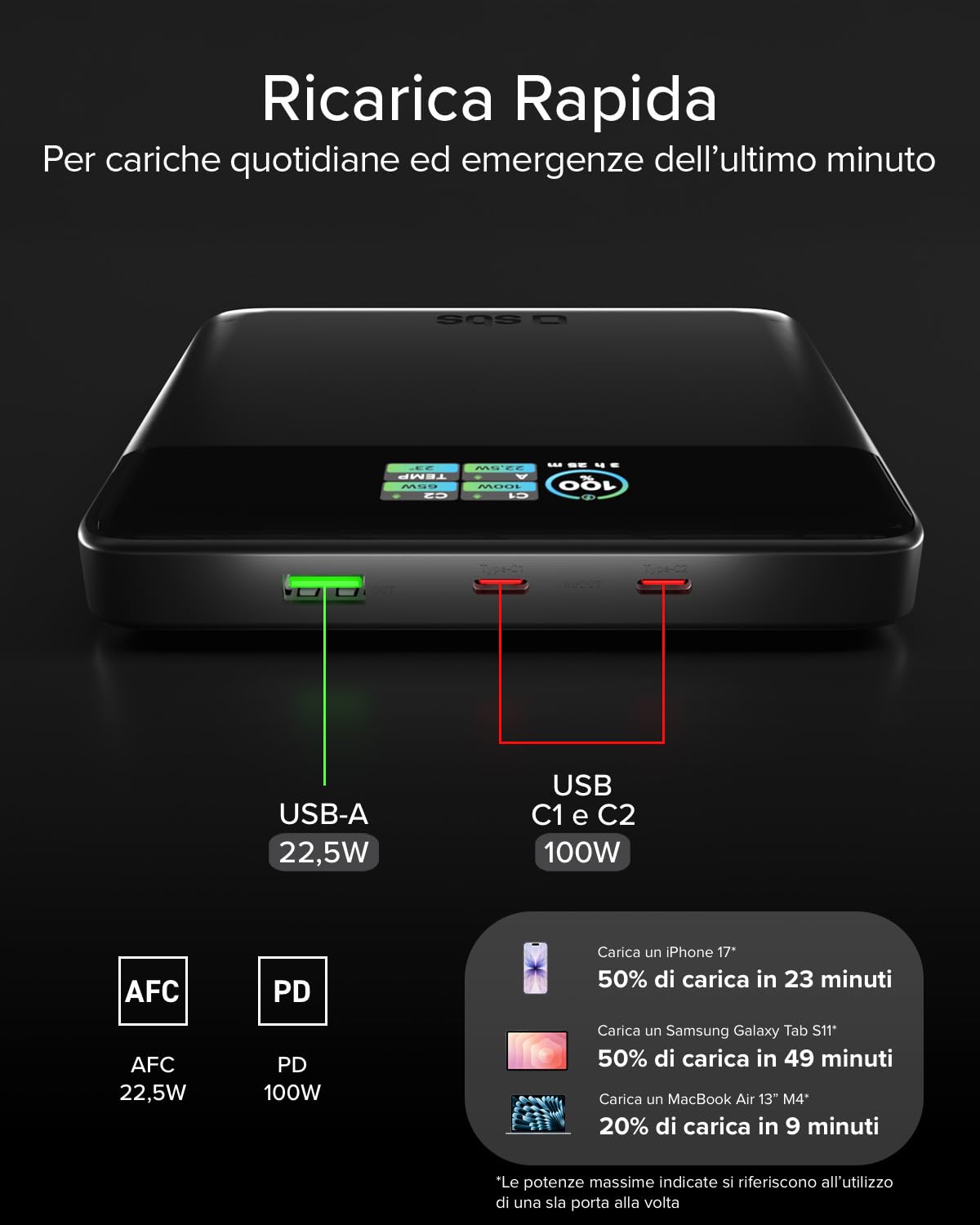 SBS Pulse PowerBank Lite 100W, 20000mAh, Power Delivery (PD 3.0 PPS) | AFC, Power Bank con Ricarica Rapida, Display LCD AI, USB-C, USB-A, Caricabatterie Portatile da Viaggio, Design Slim, Grigio
