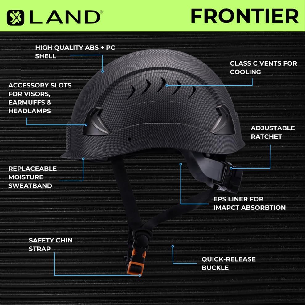 Land Helmets Frontier Type 2 Class C Vented Safety Helmet & Visor Kit - ANSI & OSHA Compliant Hard Hat. Use in Construction & Industrial - Smoke/Clear - Image 4