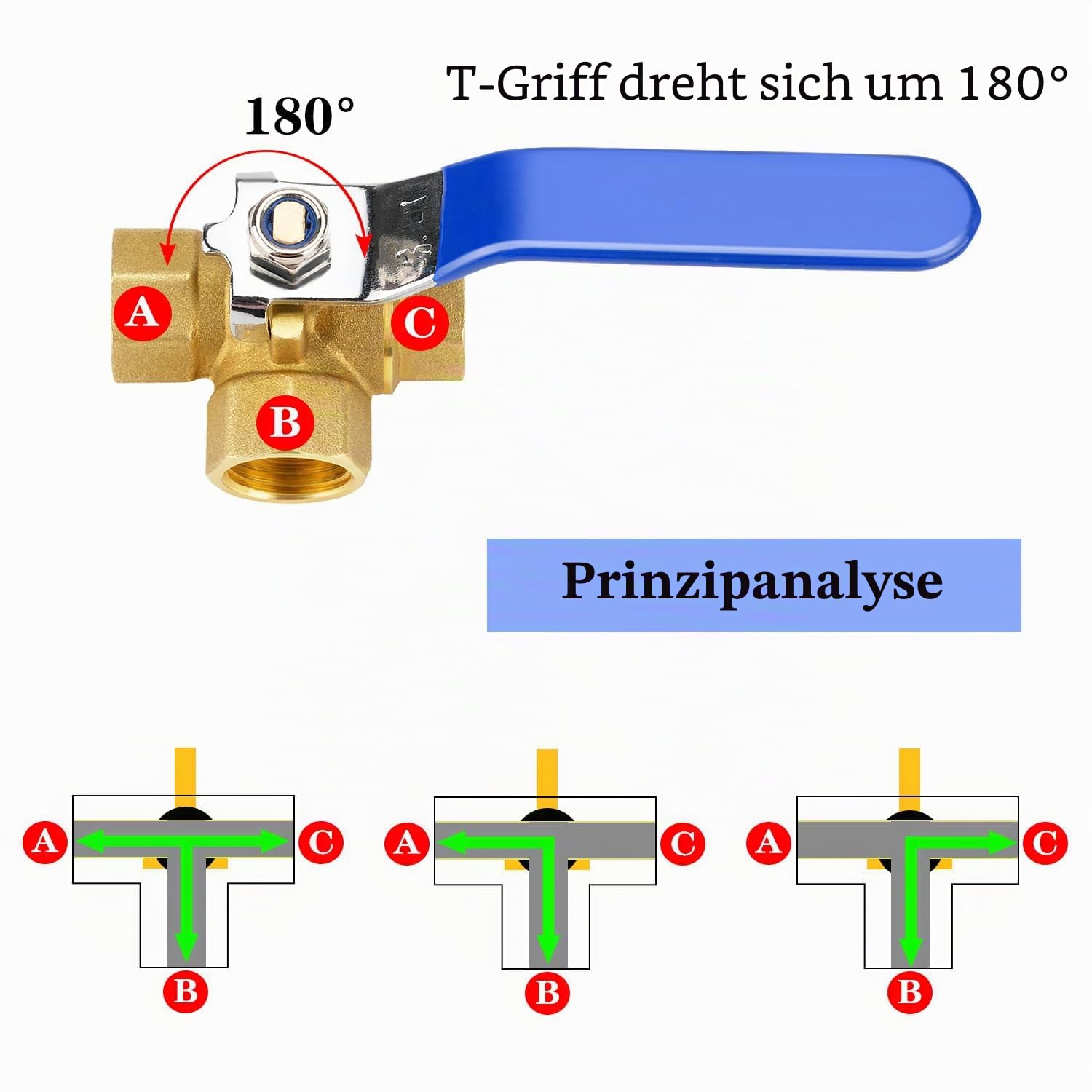 G1/2'' 3-Wege T-Port Edelstahl Pneumatische Kugelventil Feder Geschlos Bl3sa Bl3sat 012 Pc 002 G1/2'' 3-Wege T-Port Edelstahl Pneumatische Kugelventil Feder Geschlos Bl3sa Bl3sat 012 Pc 002
