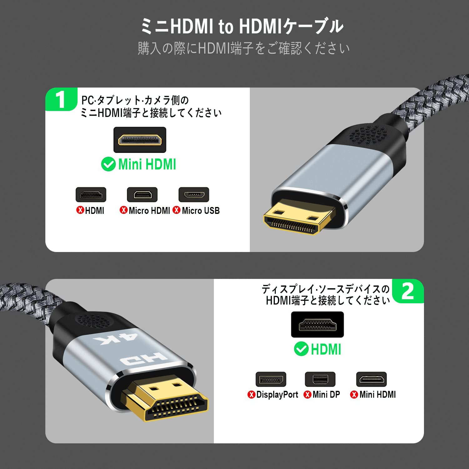 Amazon | Mini HDMI to HDMIケーブル 1.8m ミニ hdmiオス - HDMIオス