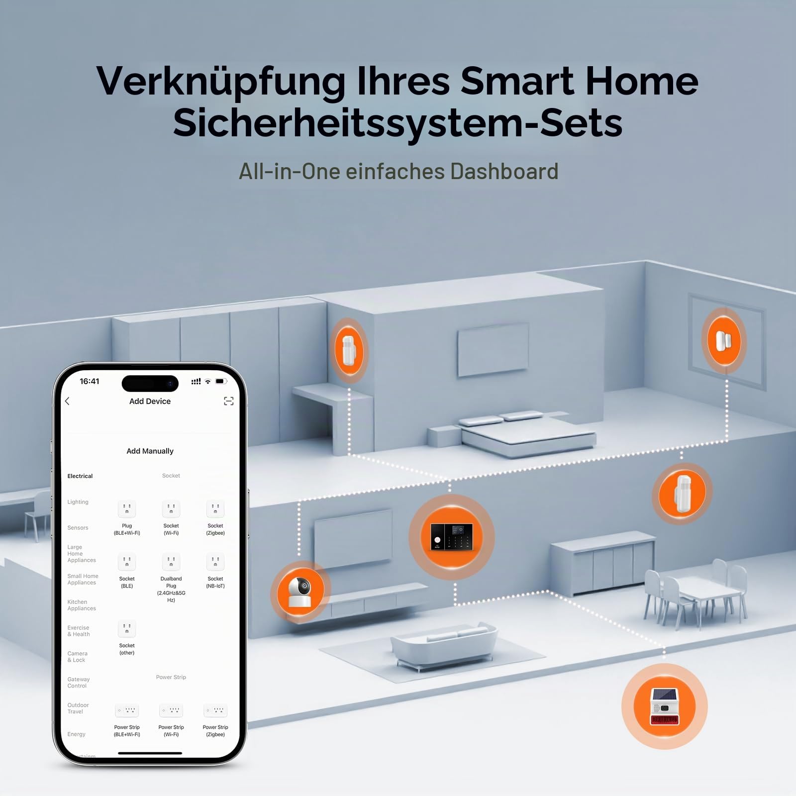 LWOHSI Heim-Alarmsystem mit HD-Kamera,4G+WiFi Alarmanlage Haus,Tür-/Fenster-Alarmanlage, Bewegungsmelder, App-Benachrichtigungen, Alexa-kompatibel,Keine monatlichen Kosten